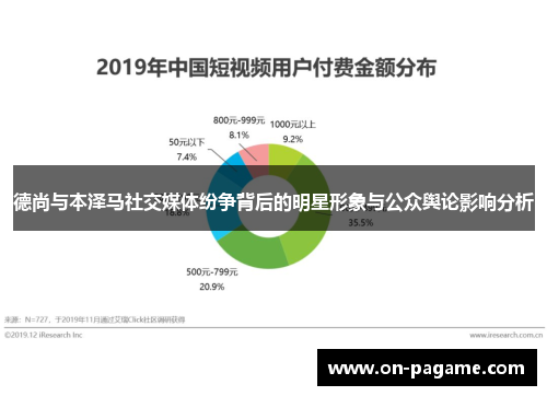 德尚与本泽马社交媒体纷争背后的明星形象与公众舆论影响分析