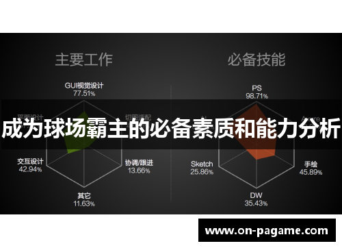 成为球场霸主的必备素质和能力分析