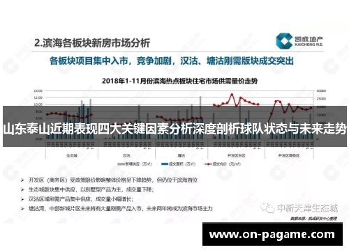 山东泰山近期表现四大关键因素分析深度剖析球队状态与未来走势