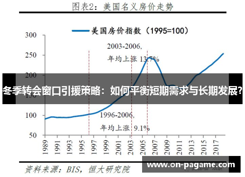 冬季转会窗口引援策略：如何平衡短期需求与长期发展？