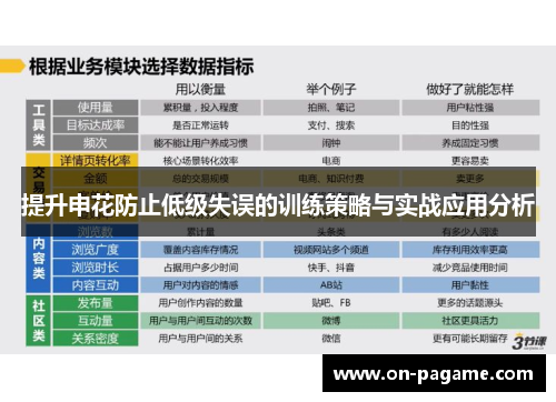 提升申花防止低级失误的训练策略与实战应用分析