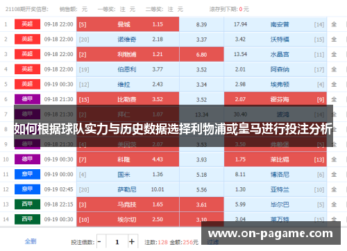 如何根据球队实力与历史数据选择利物浦或皇马进行投注分析