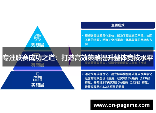 专注联赛成功之道：打造高效策略提升整体竞技水平