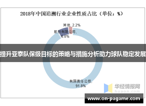 提升亚泰队保级目标的策略与措施分析助力球队稳定发展