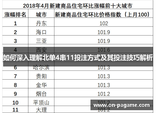 如何深入理解北单4串11投注方式及其投注技巧解析