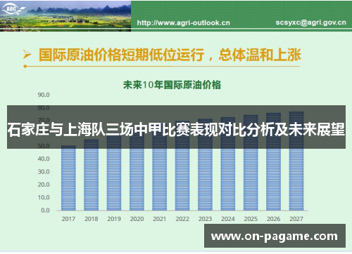 石家庄与上海队三场中甲比赛表现对比分析及未来展望