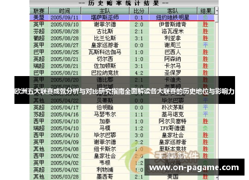 欧洲五大联赛成就分析与对比研究指南全面解读各大联赛的历史地位与影响力
