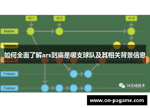 如何全面了解ars到底是哪支球队及其相关背景信息
