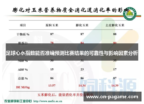 足球心水指数能否准确预测比赛结果的可靠性与影响因素分析