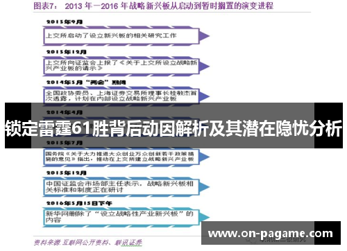 锁定雷霆61胜背后动因解析及其潜在隐忧分析