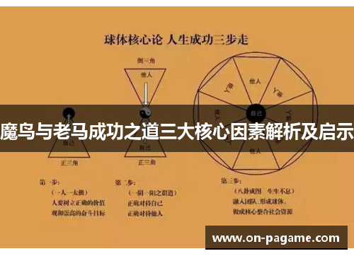 魔鸟与老马成功之道三大核心因素解析及启示