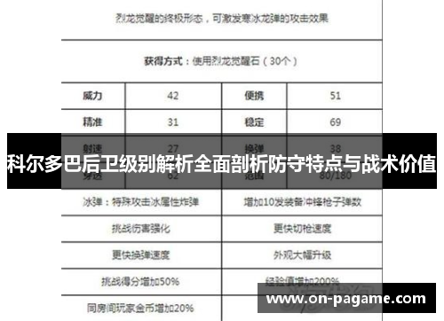 科尔多巴后卫级别解析全面剖析防守特点与战术价值