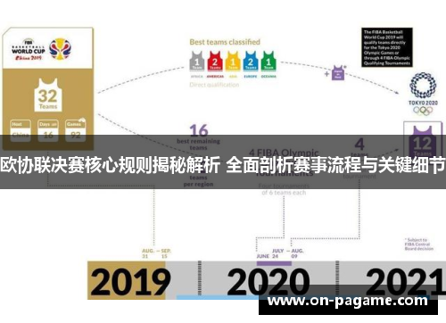 欧协联决赛核心规则揭秘解析 全面剖析赛事流程与关键细节