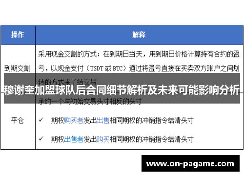 穆谢奎加盟球队后合同细节解析及未来可能影响分析