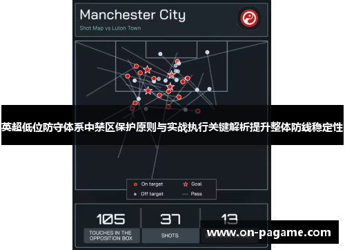 英超低位防守体系中禁区保护原则与实战执行关键解析提升整体防线稳定性
