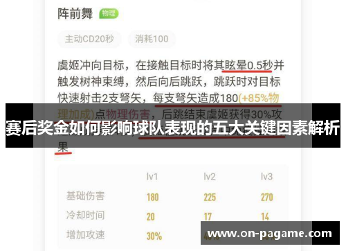 赛后奖金如何影响球队表现的五大关键因素解析